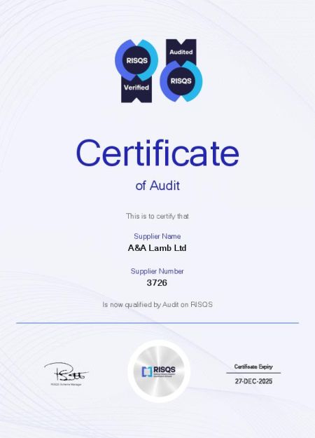 Risq's Audit Certificate 2025